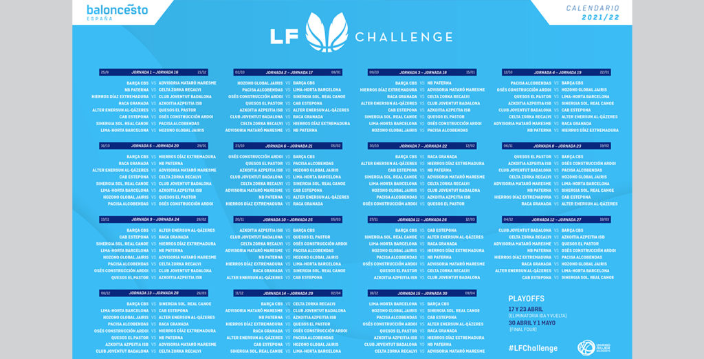 RACA ya conoce su calendario en LF Challenge